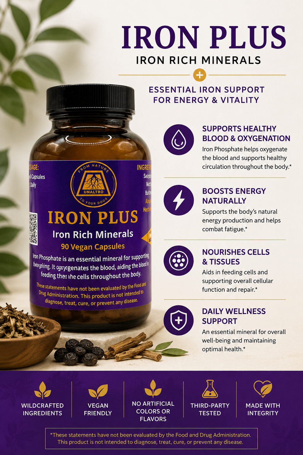 UNALTRD Daily Support Bundle - Members Only